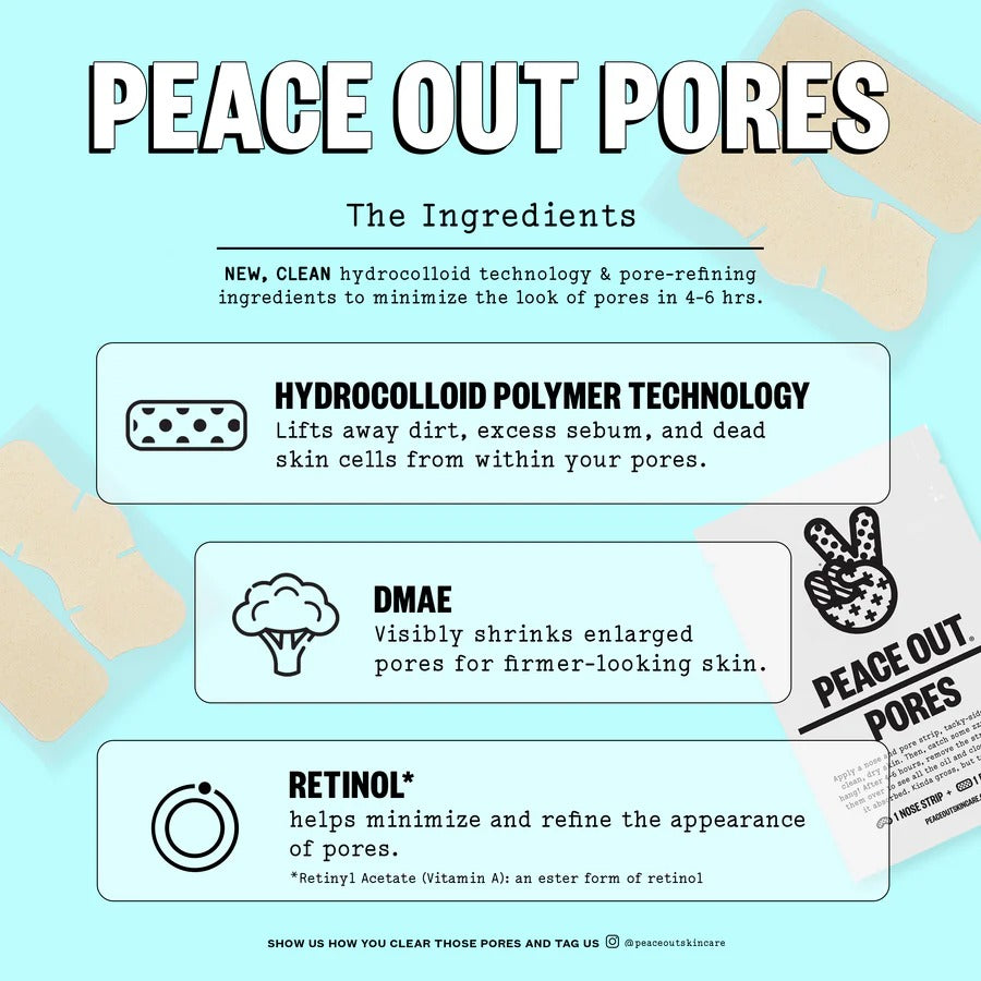 Pore Minimizing Strips (2boxes)